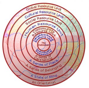 Human Geographic Mapping